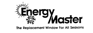 ENERGY MASTER THE REPLACEMENT WINDOW FOR ALL SEASONS