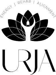 ENERGY | REHAB | ALIGNMENT URJA logo