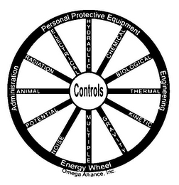 ENERGY WHEEL OMEGA ALLIANCE, INC CONTROLS ADMINISTRATION PERSONAL PROTECTIVE EQUIPMENT ENGINEERING POTENTIAL NOISE MULTIPLE GRAVITY KINETIC THERMAL BIOLOGICAL CHEMICAL HYDRULIC ELECTRICAL RADIATION ANIMAL logo