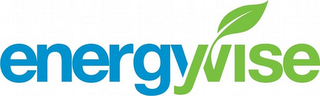 ENERGYWISE logo