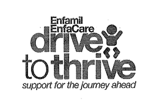 ENFAMIL ENFACARE DRIVE TO THRIVE SUPPORT FOR THE JOURNEY AHEAD logo