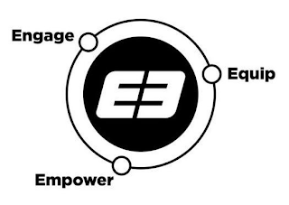 ENGAGE EQUIP EMPOWER E3 logo