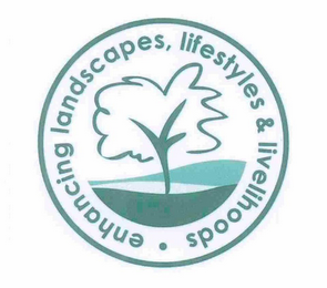 ENHANCING LANDSCAPES, LIFESTYLES & LIVELIHOODS logo