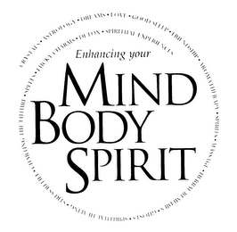 ENHANCING YOUR MIND BODY SPIRIT CRYSTALS ASTROLOGY DREAMS LOVE GOOD SLEEP FRIENDSHIP AROMATHERAPY SPIRITS MASSAGE HERBAL REMEDIES GHOSTS SPIRITUAL HEALING STRESS RELIEF CHARTING THE FUTURE SPELLS LUCKY CHARMS DETOX SPIRITUAL EXPERIENCES logo
