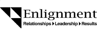 ENLIGNMENT RELATIONSHIPS LEADERSHIP RESULTS logo
