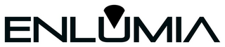 ENLUMIA logo