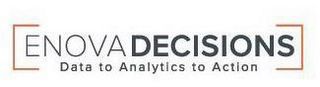 ENOVADECISIONS DATA TO ANALYTICS TO ACTION logo