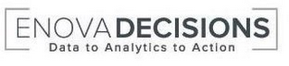 ENOVADECISIONS DATA TO ANALYTICS TO ACTION logo