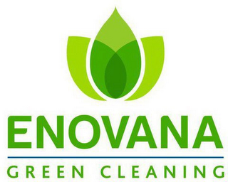 ENOVANA GREEN CLEANING logo