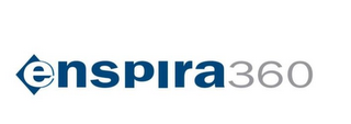 ENSPIRA360 logo