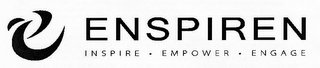 ENSPIREN INSPIRE · EMPOWER · ENGAGE logo