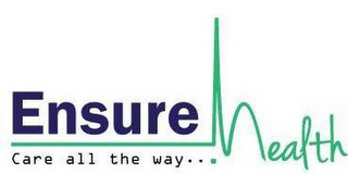ENSURE HEALTH CARE ALL THE WAY . . . logo