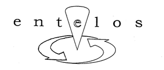 ENTELOS logo