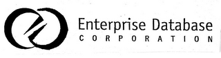 ENTERPRISE DATABASE CORPORATION logo