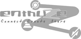 ENTHUZE, CONNECT, CREATE, SHARE logo