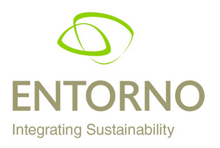 ENTORNO INTEGRATING SUSTAINABILITY logo