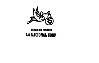 ENVIOS DE VALORES LA NACIONAL CORP. logo