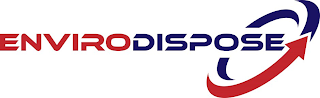 ENVIRODISPOSE logo