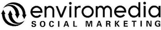 ENVIROMEDIA SOCIAL MARKETING logo