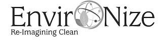 ENVIRONIZE RE-IMAGINING CLEAN logo