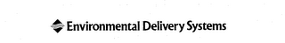 ENVIRONMENTAL DELIVERY SYSTEMS