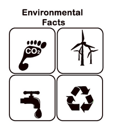 ENVIRONMENTAL FACTS CO2 logo
