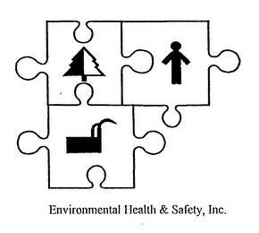 ENVIRONMENTAL HEALTH & SAFETY, INC. logo
