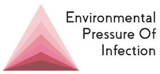 ENVIRONMENTAL PRESSURE OF INFECTION logo