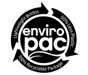 ENVIROPAC LIGHTWEIGHT BOTTLES 50% LESS PLASTIC, AND 100% RECYCLABLE PACKAGE logo