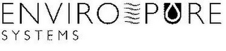 ENVIROPURE SYSTEMS logo