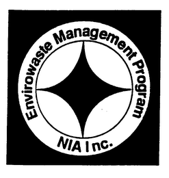 ENVIROWASTE MANAGEMENT PROGRAM NIA INC. logo