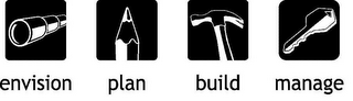 ENVISION PLAN BUILD MANAGE logo