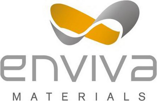 ENVIVA MATERIALS logo
