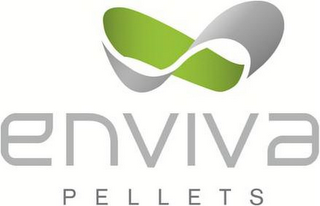 ENVIVA PELLETS logo