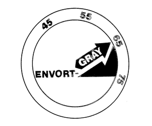 ENVORT-GRAY 45 55 65 75 logo