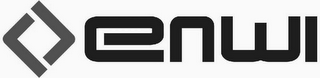 ENWI logo
