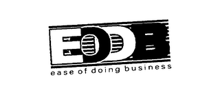 EODB EASE OF DOING BUSINESS logo