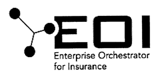 EOI ENTERPRISE ORCHESTRATOR FOR INSURANCE logo