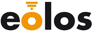 EOLOS logo