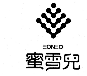 EONEO