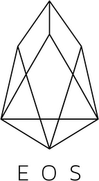 EOS