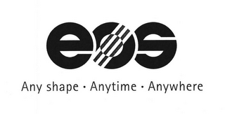 EOS ANY SHAPE · ANYTIME · ANYWHERE logo