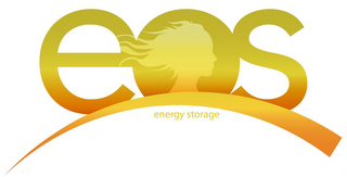 EOS ENERGY STORAGE logo
