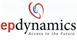 EPDYNAMICS ACCESS TO THE FUTURE logo