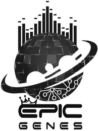 EPIC GENES
