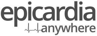 EPICARDIA ANYWHERE logo