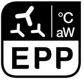 EPP ºCAW logo