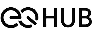 EQ HUB logo