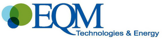 EQM TECHNOLOGIES & ENERGY logo