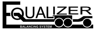 EQUALIZER BALANCING SYSTEM logo